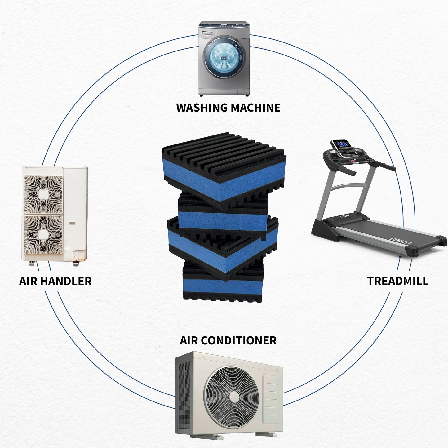 Air compressors, heavy-duty mini split heat pumps, condensers, HVAC systems