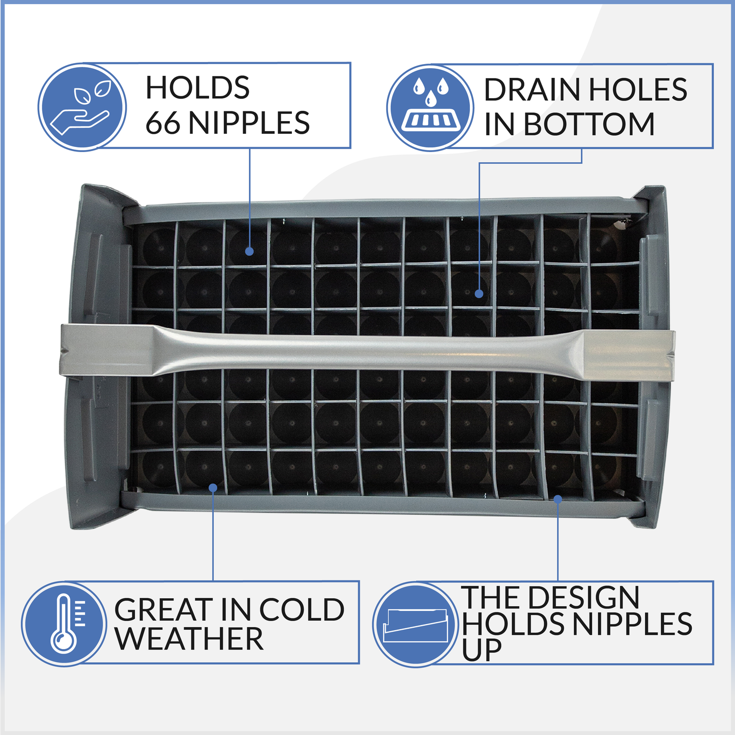 Nipple Caddy for 3/4" nipples holds 66 nipples each strong no-rust HDPE plastic