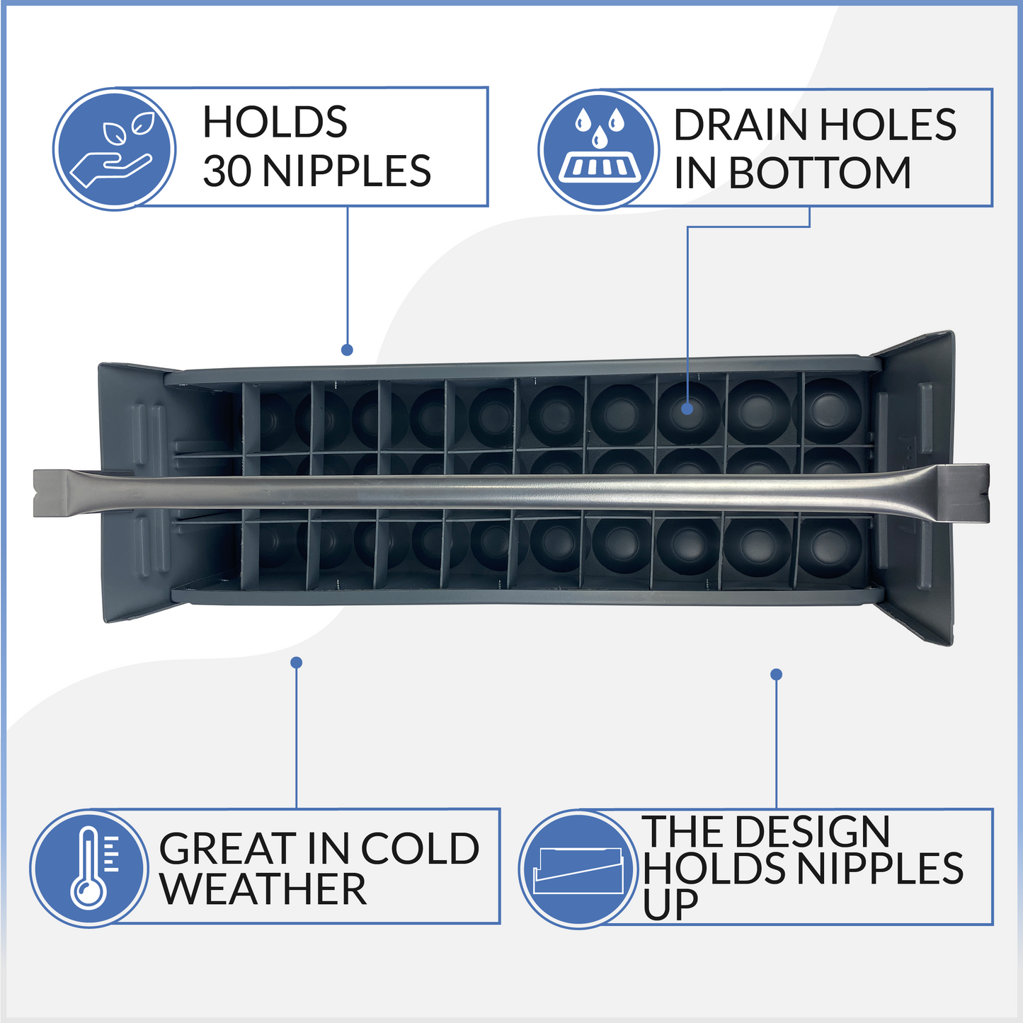 Nipple Caddy for 1 1/2" nipples holds 30 nipples each strong no-rust HDPE plastic