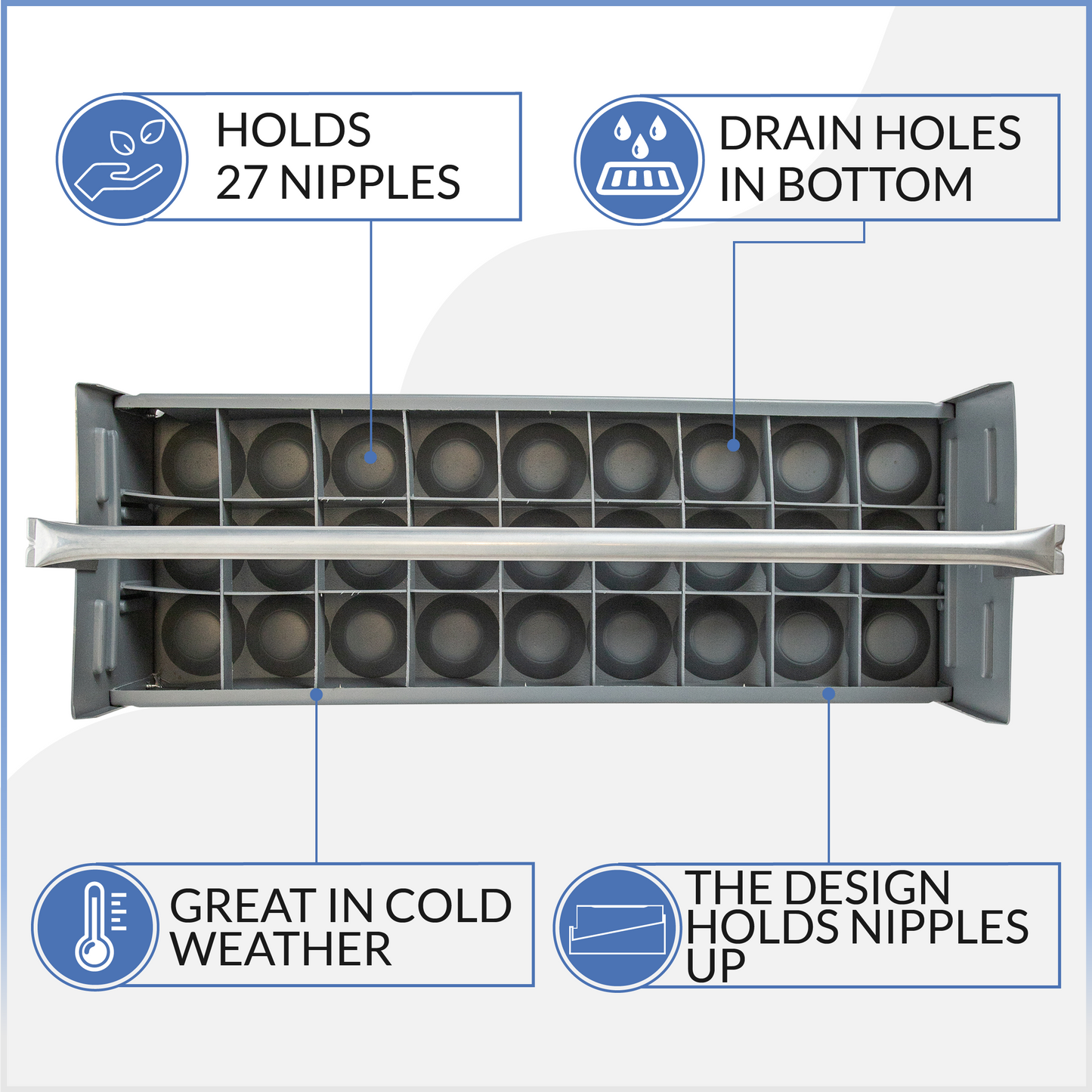 Nipple Caddy for 2" nipples holds 27 nipples each strong no-rust HDPE plastic