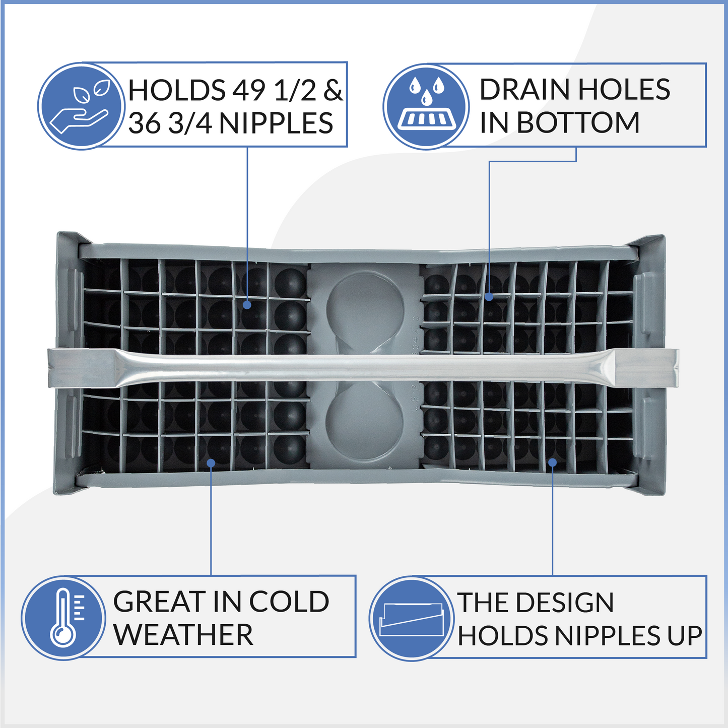Nipple Caddy combo holds 36 of 3/4" nipples and 49 of 1/2" nipples two pint cans, strong no-rust HDPE plastic