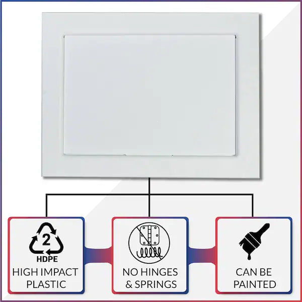 Access Panel, 9 in x 6 in White Plastic Two-Piece
