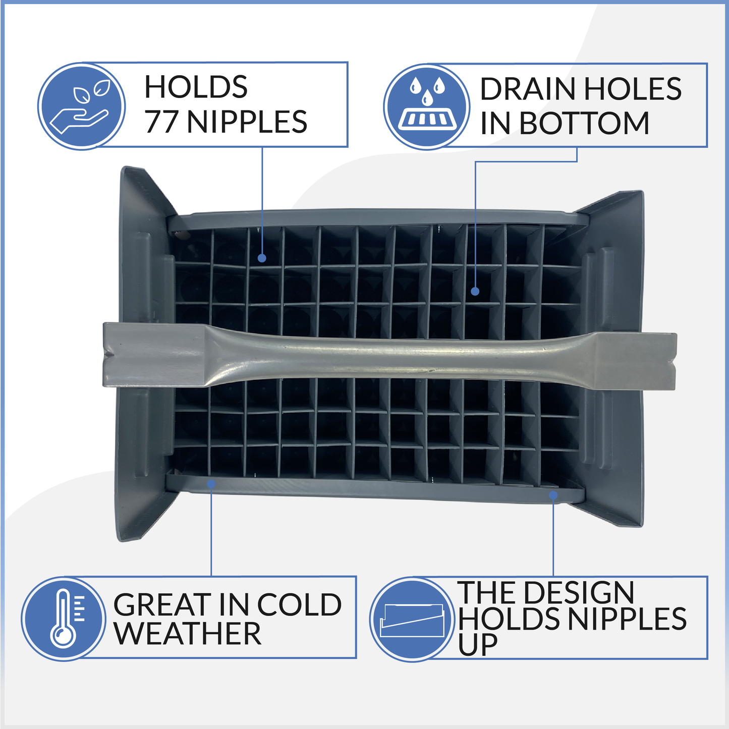 Nipple Caddy for 1/2" nipples holds 77 nipples each strong no-rust HDPE plastic