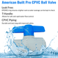 Ball Valve - CPVC