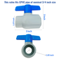 Ball Valve - CPVC