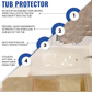 Tub Protector, 60 in x 36 in x 1416 in Poly Reuseable with foam bottom