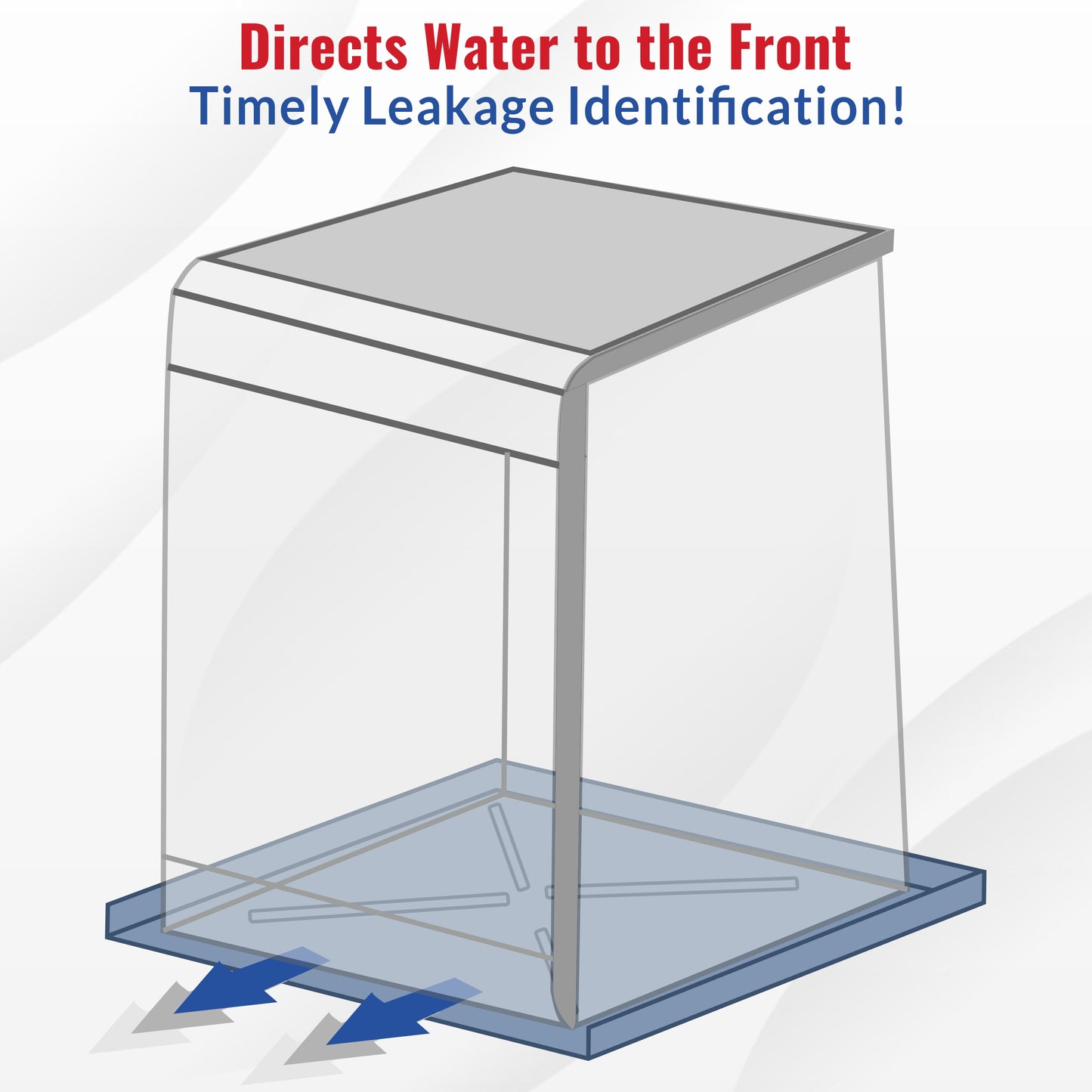 Dishwasher Drain Pan 24 inch x 20.5 inch - Grey