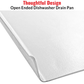 Dishwasher Drain Pan 24 inch x 20.5 inch - White