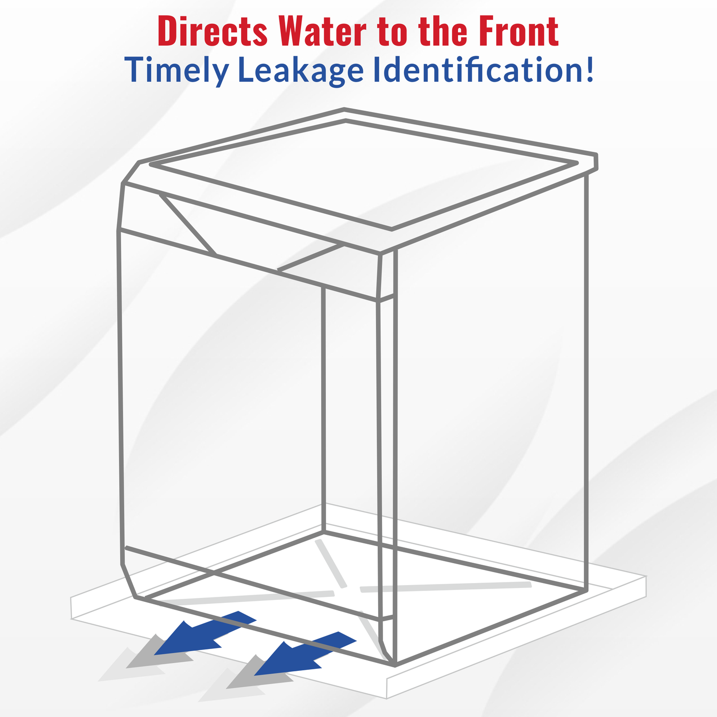 Dishwasher Drain Pan 24 inch x 20.5 inch - White