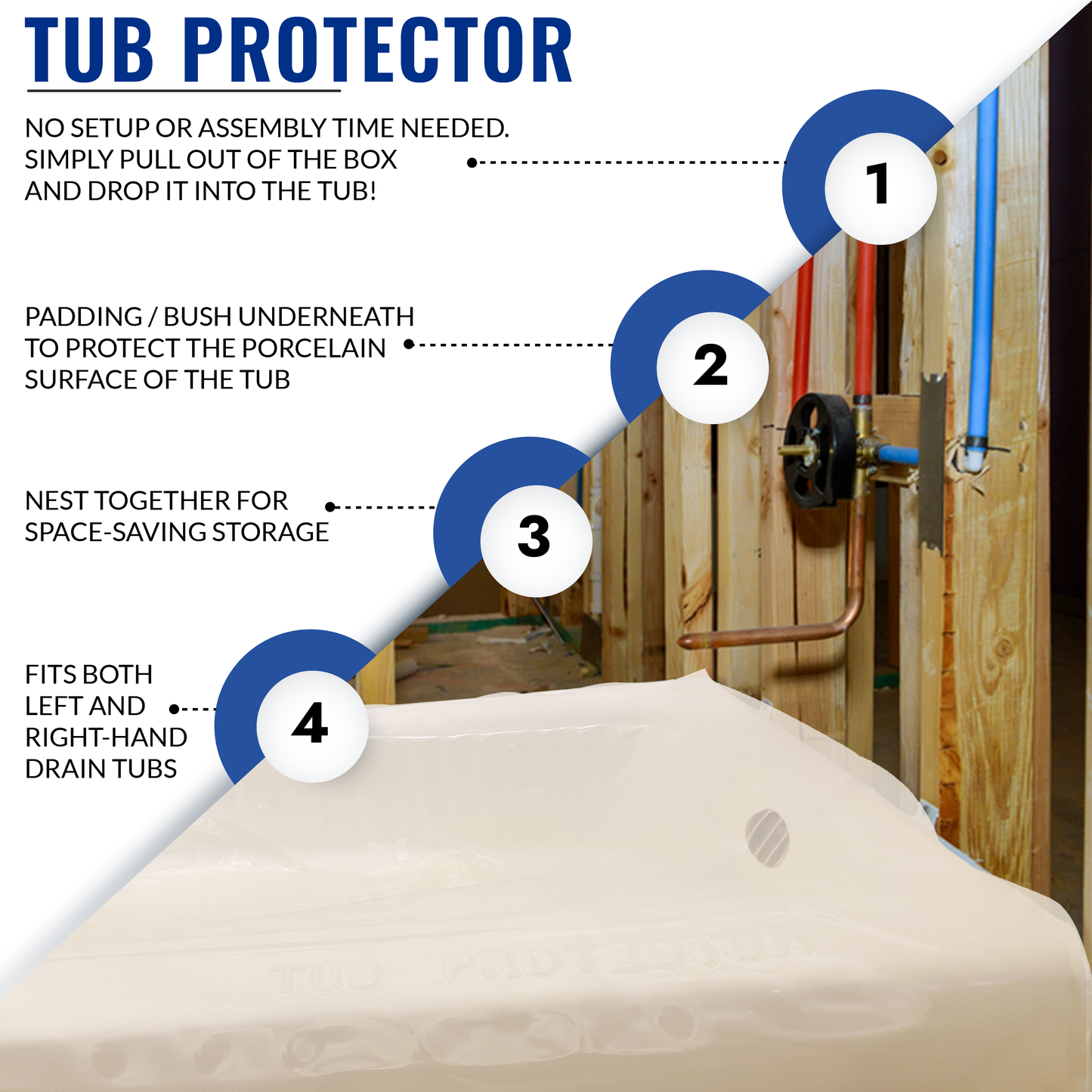 60" x 30" expandable reusable Poly Tub Protector